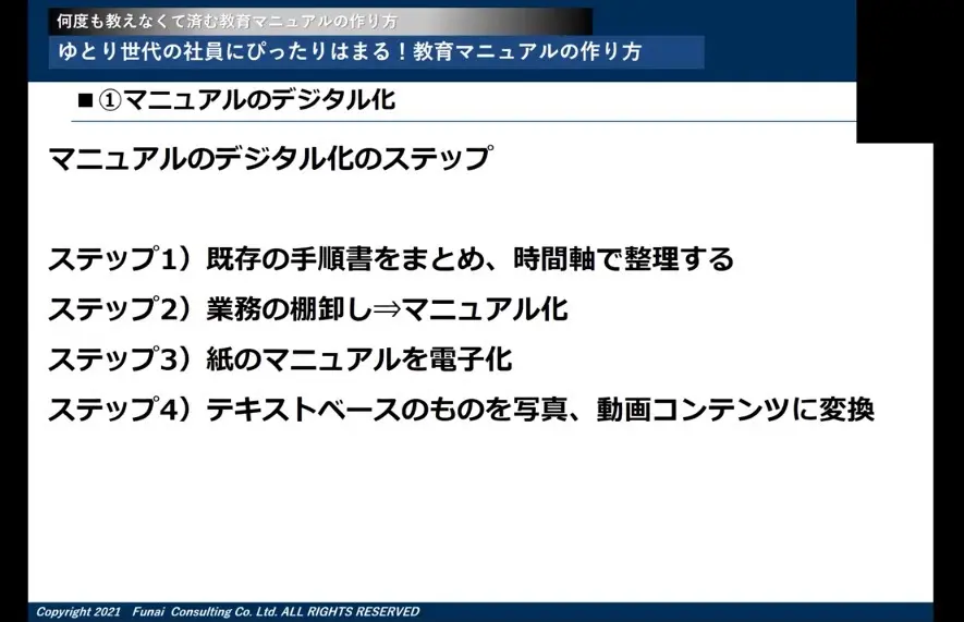 レンタル自習室開業マニュアル成功への秘訣　令和版 独立開業マニュアル: これだけは知っといてや (岩波アクティブ