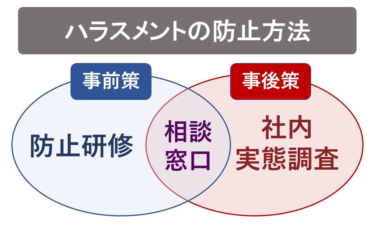 被害 を 被る (99) 사진